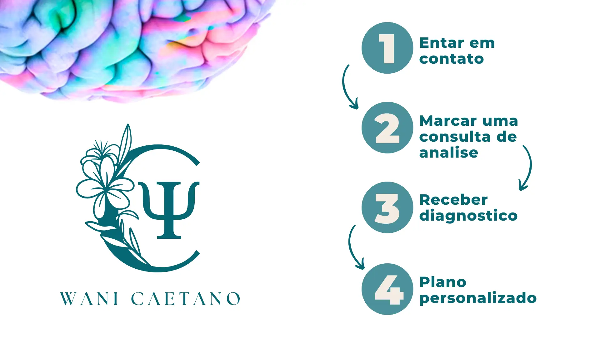 Apresentação-Trabalho-de-Psicologia-Ilustrado-Azul- (1)